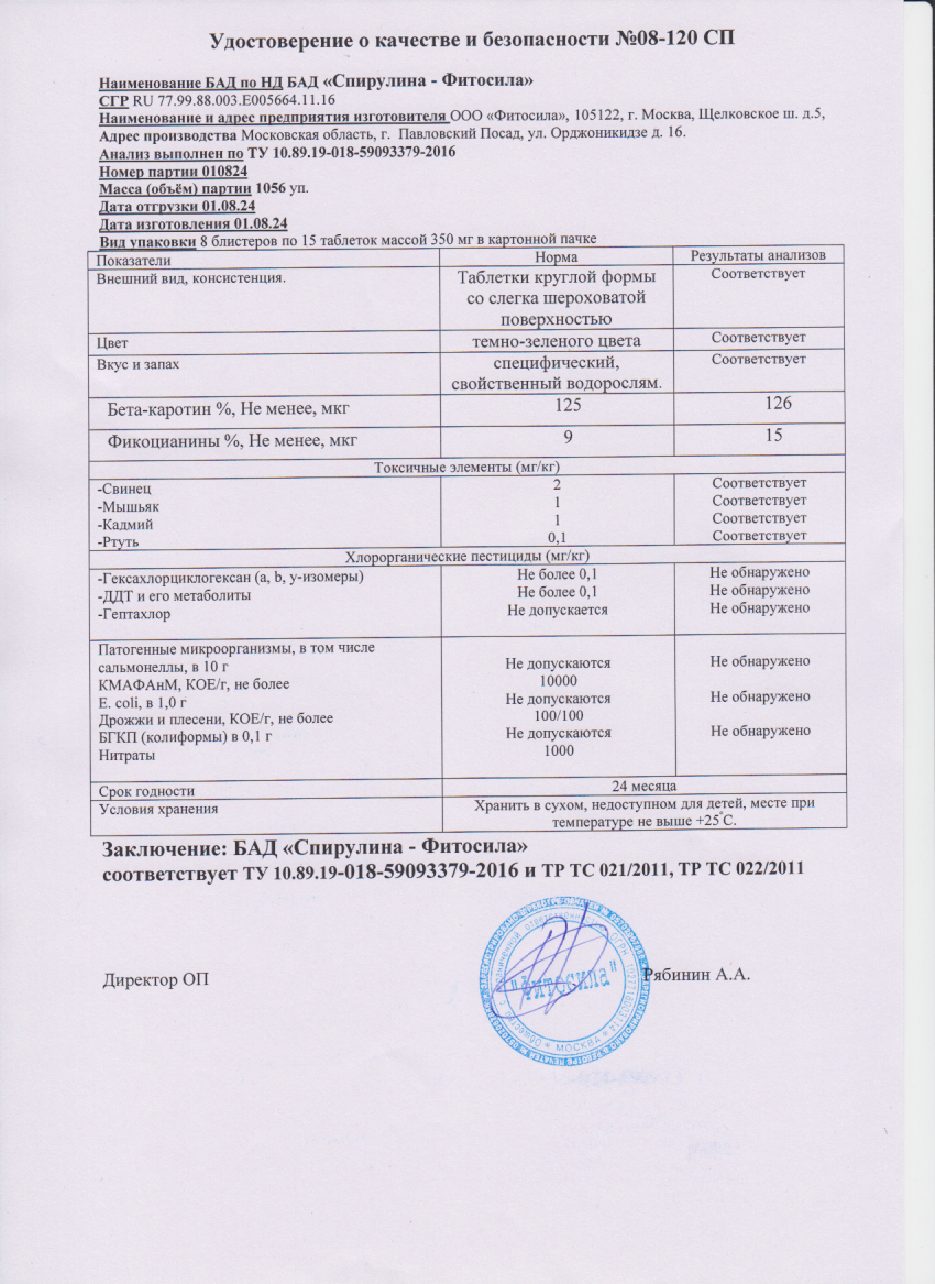 Паспорт №010824